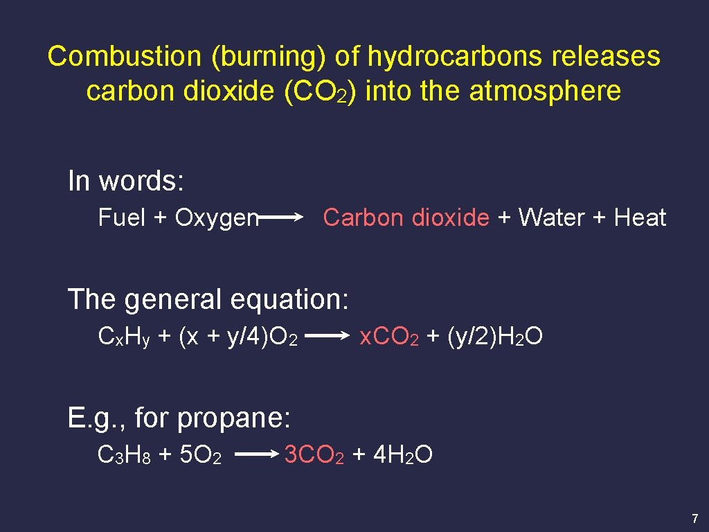 Combustion (burning) of hydrocarbons releases carbon dioxide (CO 2) into the atmosphere In words: