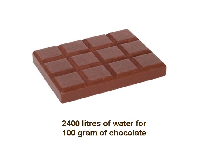 2400 litres of water for 100 gram of chocolate 