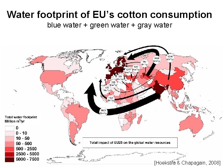 Water footprint of EU’s cotton consumption blue water + green water + gray water