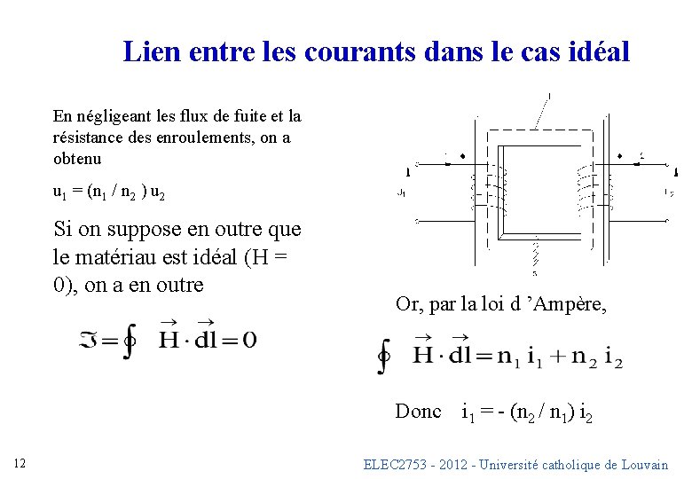 Lien entre les courants dans le cas idéal En négligeant les flux de fuite Lien entre les courants dans le cas idéal En négligeant les flux de fuite