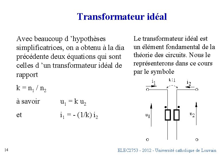 Transformateur idéal Avec beaucoup d ’hypothèses simplificatrices, on a obtenu à la dia précédente Transformateur idéal Avec beaucoup d ’hypothèses simplificatrices, on a obtenu à la dia précédente