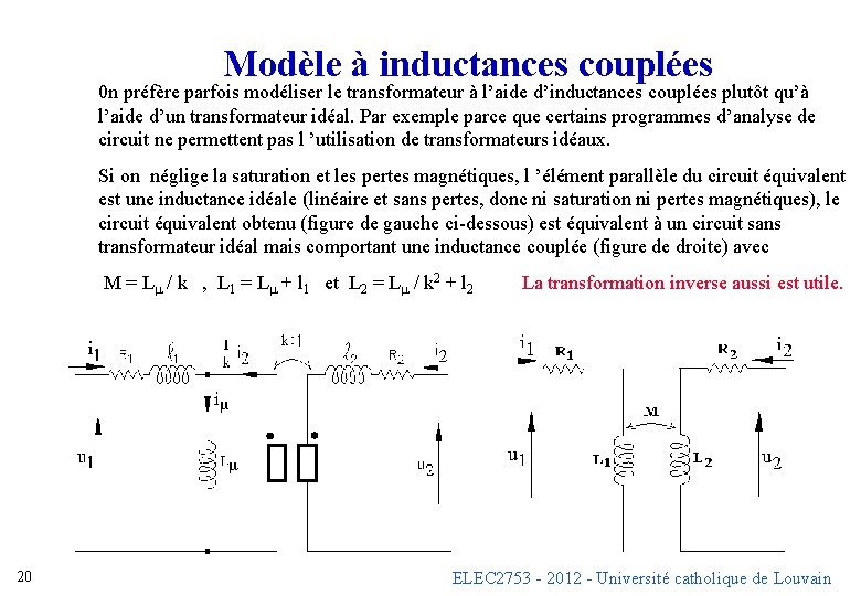 Modèle à inductances couplées 0 n préfère parfois modéliser le transformateur à l’aide d’inductances Modèle à inductances couplées 0 n préfère parfois modéliser le transformateur à l’aide d’inductances