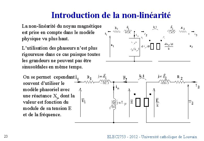 Introduction de la non-linéarité La non-linéarité du noyau magnétique est prise en compte dans Introduction de la non-linéarité La non-linéarité du noyau magnétique est prise en compte dans