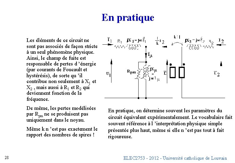 En pratique Les éléments de ce circuit ne sont pas associés de façon stricte En pratique Les éléments de ce circuit ne sont pas associés de façon stricte