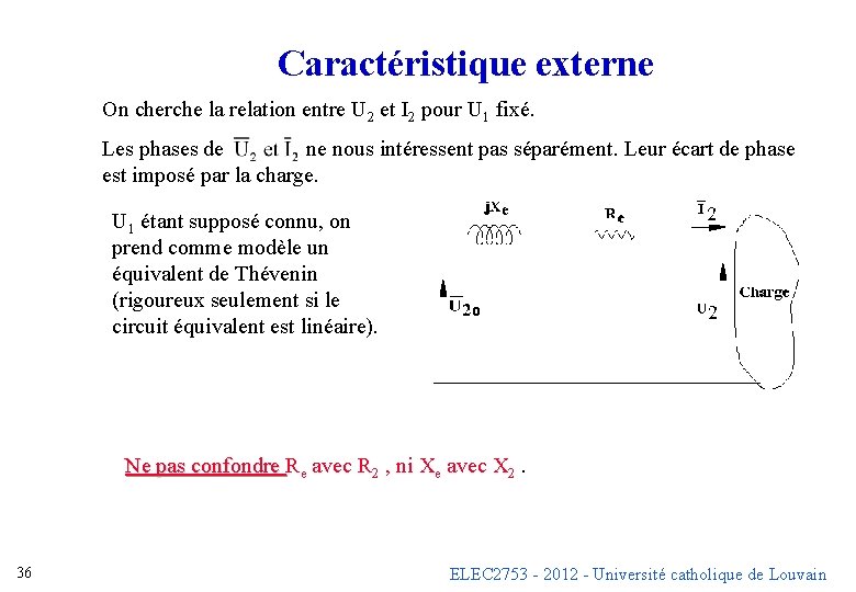 Caractéristique externe On cherche la relation entre U 2 et I 2 pour U Caractéristique externe On cherche la relation entre U 2 et I 2 pour U