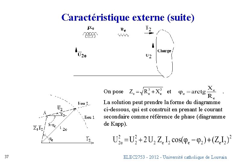 Caractéristique externe (suite) On pose et . La solution peut prendre la forme du Caractéristique externe (suite) On pose et . La solution peut prendre la forme du
