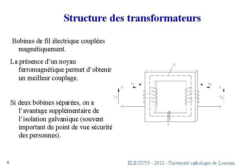 Structure des transformateurs Bobines de fil électrique couplées magnétiquement. La présence d’un noyau ferromagnétique Structure des transformateurs Bobines de fil électrique couplées magnétiquement. La présence d’un noyau ferromagnétique