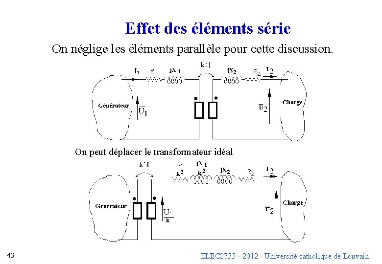 Effet des éléments série On néglige les éléments parallèle pour cette discussion. On peut Effet des éléments série On néglige les éléments parallèle pour cette discussion. On peut