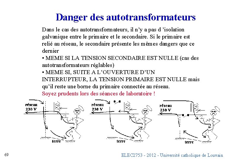Danger des autotransformateurs Dans le cas des autotransformateurs, il n’y a pas d ’isolation Danger des autotransformateurs Dans le cas des autotransformateurs, il n’y a pas d ’isolation