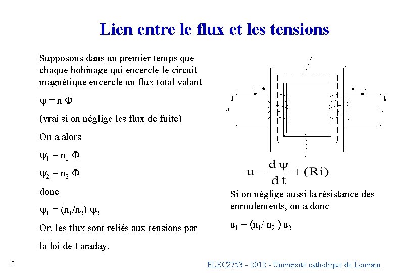 Lien entre le flux et les tensions Supposons dans un premier temps que chaque Lien entre le flux et les tensions Supposons dans un premier temps que chaque