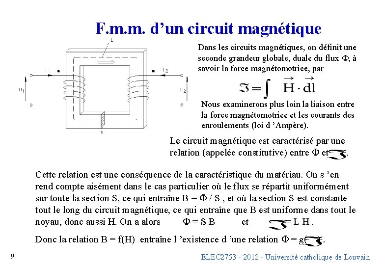 F. m. m. d’un circuit magnétique Dans les circuits magnétiques, on définit une seconde F. m. m. d’un circuit magnétique Dans les circuits magnétiques, on définit une seconde