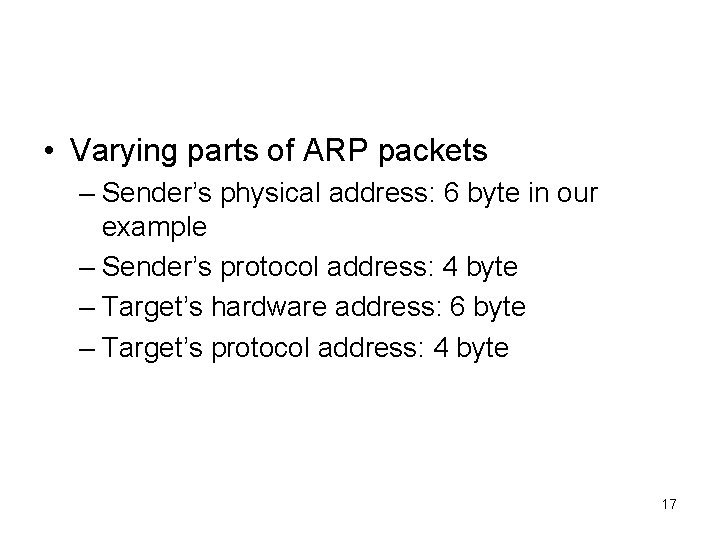  • Varying parts of ARP packets – Sender’s physical address: 6 byte in