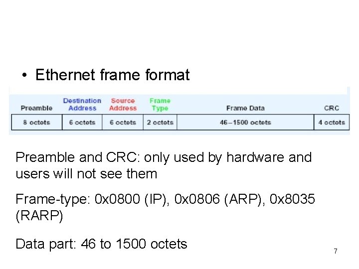  • Ethernet frame format Preamble and CRC: only used by hardware and users