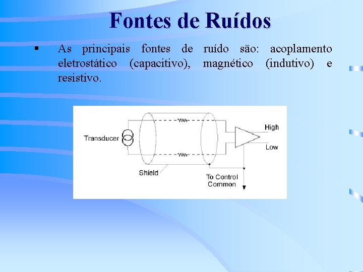 Fontes de Ruídos § As principais fontes de ruído são: acoplamento eletrostático (capacitivo), magnético