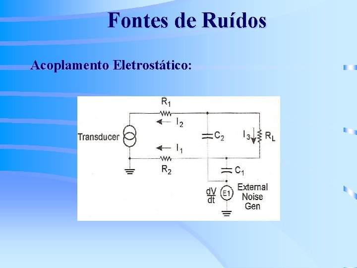 Fontes de Ruídos Acoplamento Eletrostático: 