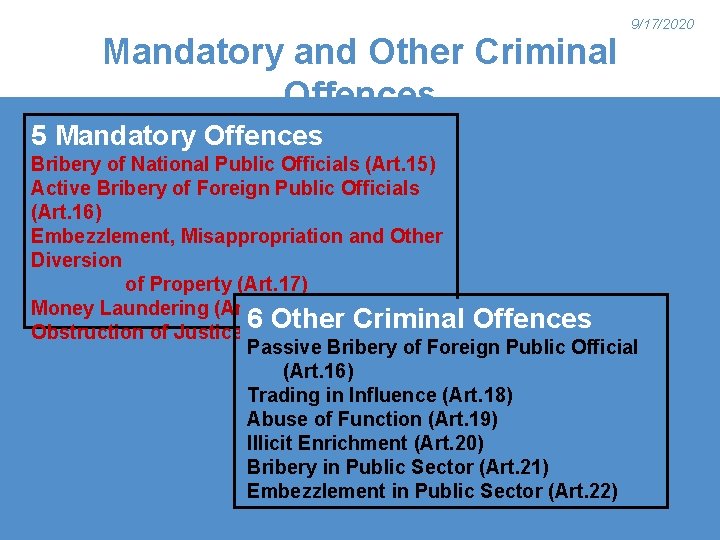 Mandatory and Other Criminal Offences 9/17/2020 5 Mandatory Offences Bribery of National Public Officials