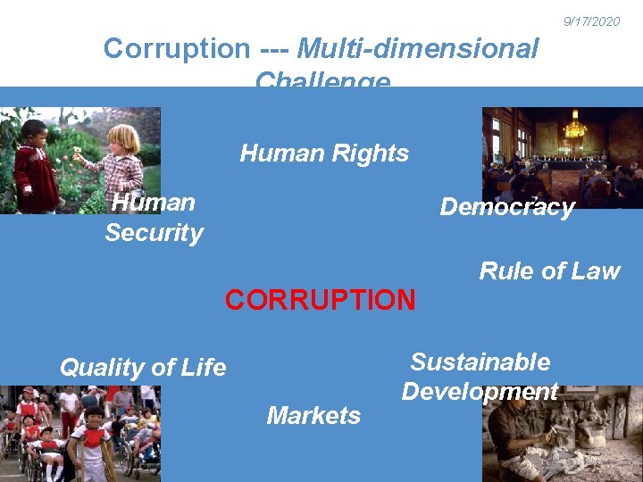 9/17/2020 Corruption --- Multi-dimensional Challenge Human Rights Human Security Democracy CORRUPTION Quality of Life