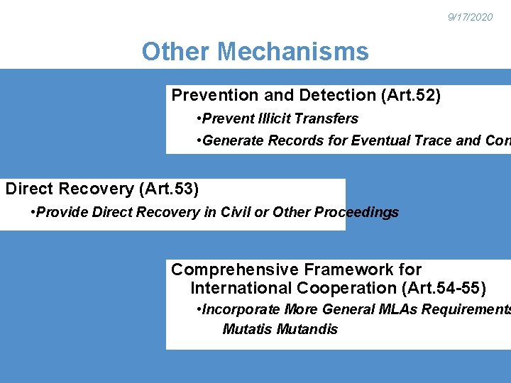 9/17/2020 Other Mechanisms Prevention and Detection (Art. 52) • Prevent Illicit Transfers • Generate