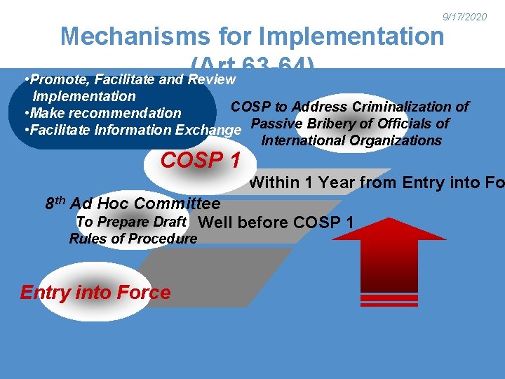 9/17/2020 Mechanisms for Implementation (Art. 63 -64) • Promote, Facilitate and Review Implementation COSP