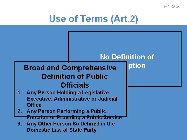 9/17/2020 Use of Terms (Art. 2) No Definition of Corruption Broad and Comprehensive Definition