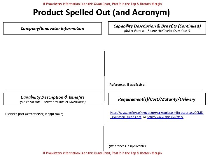 If Proprietary information is on this Quad Chart, Post it In the Top &