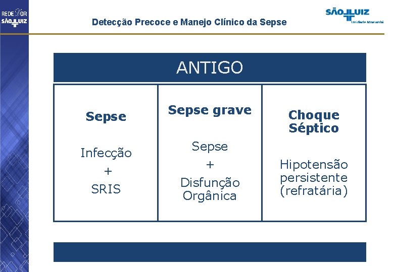 Detecção Precoce e Manejo Clínico da Sepse ANTIGO Sepse Infecção + SRIS Sepse grave