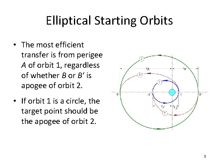 Elliptical Starting Orbits • The most efficient transfer is from perigee A of orbit Elliptical Starting Orbits • The most efficient transfer is from perigee A of orbit