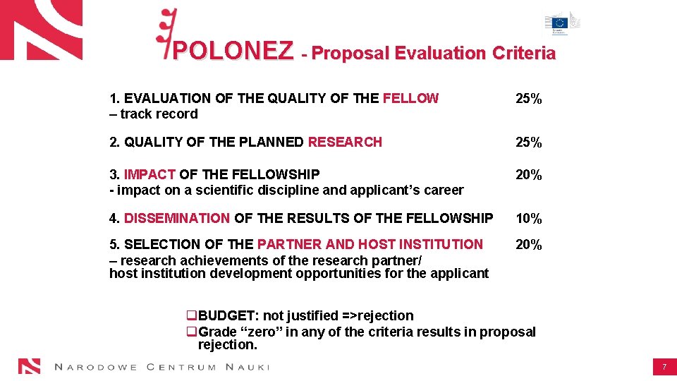 POLONEZ - Proposal Evaluation Criteria 1. EVALUATION OF THE QUALITY OF THE FELLOW –