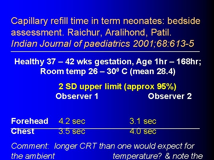 Capillary refill time in term neonates: bedside assessment. Raichur, Aralihond, Patil. Indian Journal of