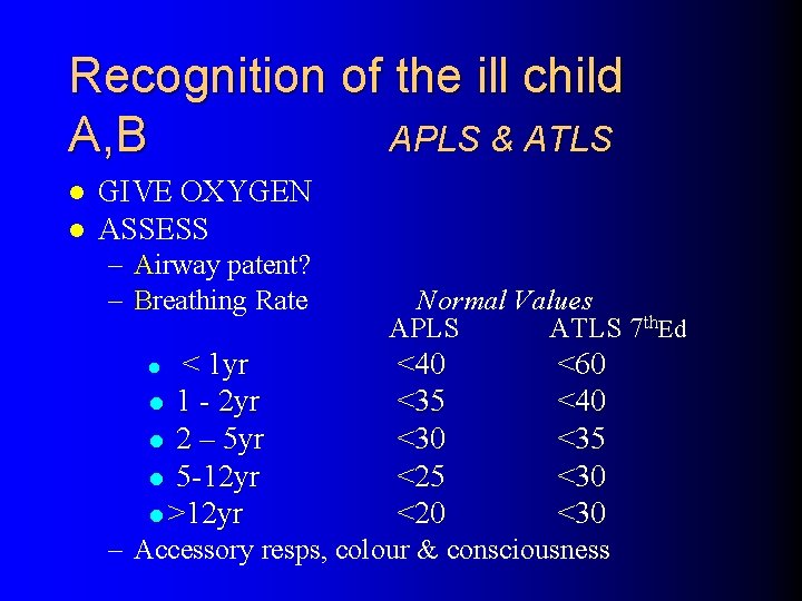 Recognition of the ill child A, B APLS & ATLS l l GIVE OXYGEN