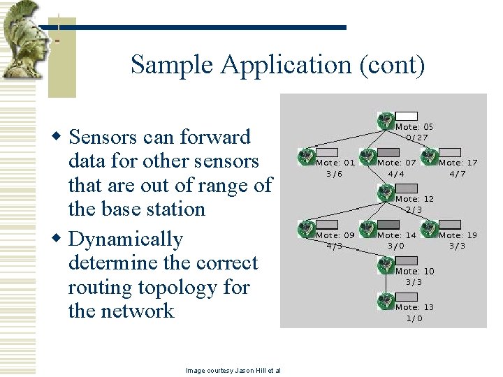 Sample Application (cont) w Sensors can forward data for other sensors that are out