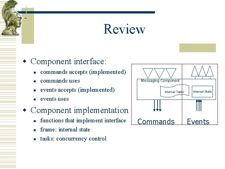 Review w Component interface: n n commands accepts (implemented) commands uses events accepts (implemented)