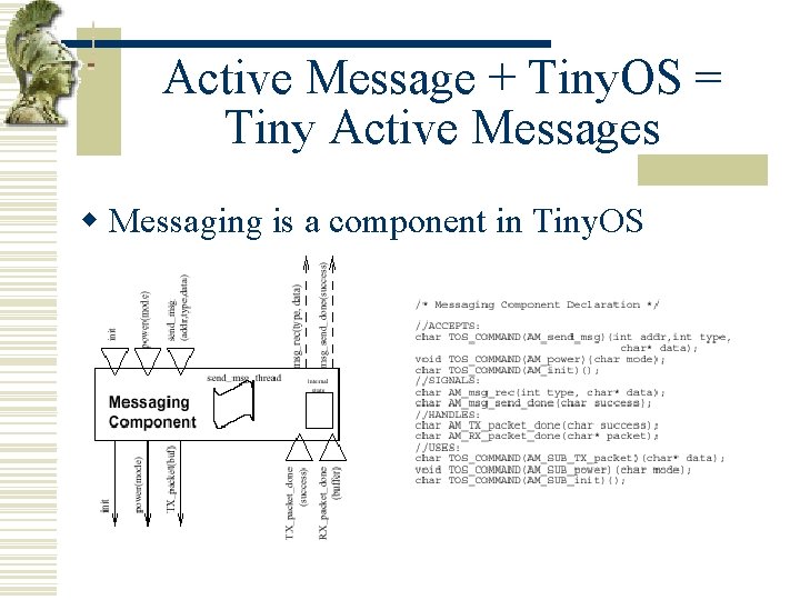 Active Message + Tiny. OS = Tiny Active Messages w Messaging is a component