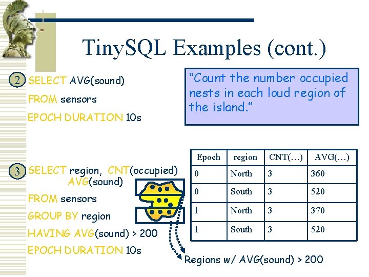 Tiny. SQL Examples (cont. ) 2 SELECT AVG(sound) FROM sensors EPOCH DURATION 10 s