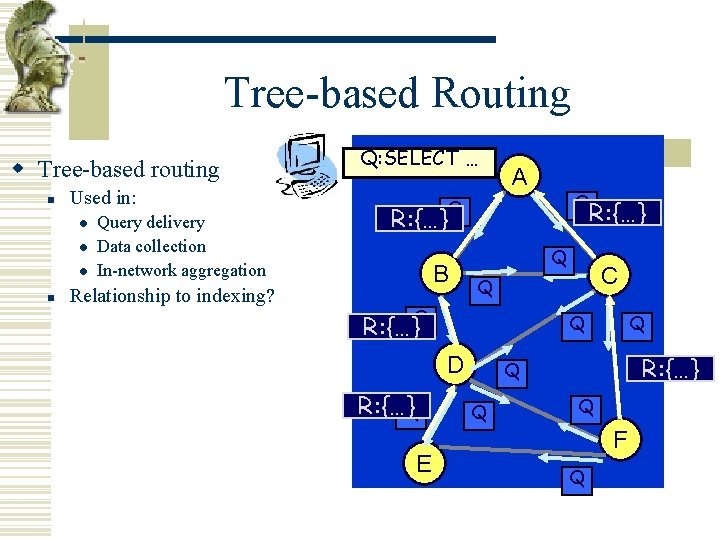 Tree-based Routing w Tree-based routing n Used in: l l l n Query delivery