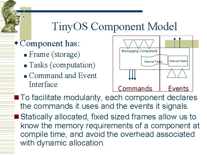 Tiny. OS Component Model w Component has: Frame (storage) n Tasks (computation) n Command