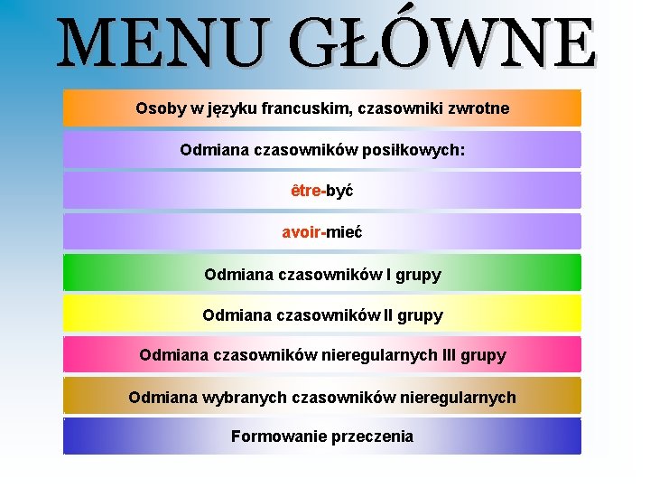 MENU GŁÓWNE Osoby w języku francuskim, czasowniki zwrotne Odmiana czasowników posiłkowych: être-być avoir-mieć Odmiana