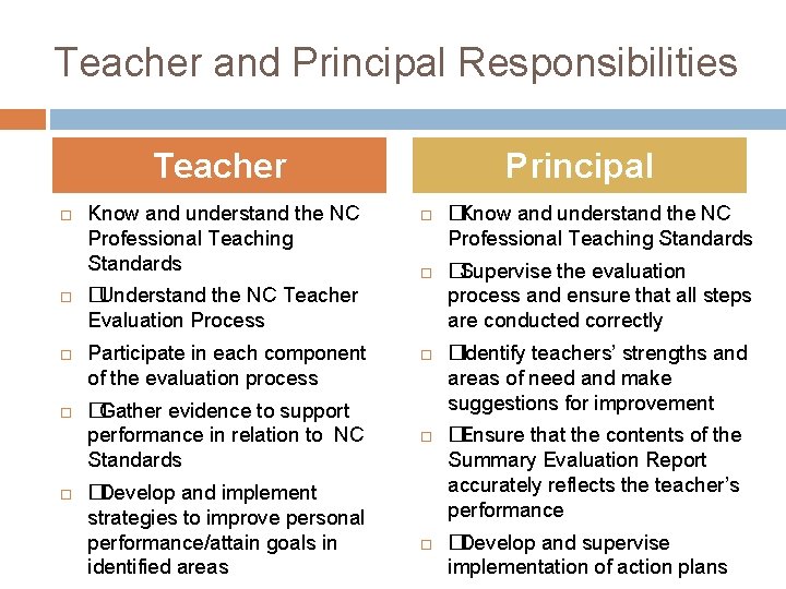 Teacher and Principal Responsibilities Teacher Know and understand the NC Professional Teaching Standards Principal Teacher and Principal Responsibilities Teacher Know and understand the NC Professional Teaching Standards Principal