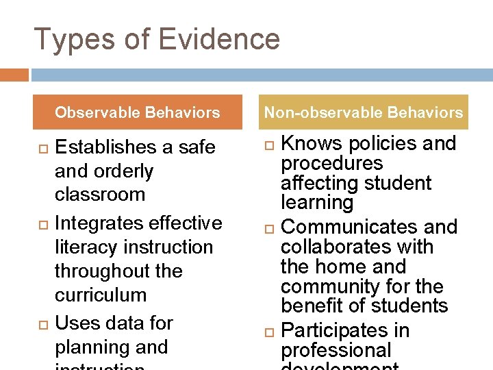 Types of Evidence Observable Behaviors Non-observable Behaviors Establishes a safe and orderly classroom Integrates Types of Evidence Observable Behaviors Non-observable Behaviors Establishes a safe and orderly classroom Integrates