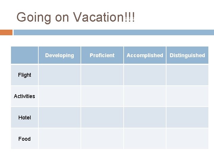 Going on Vacation!!! Developing Flight Activities Hotel Food Proficient Accomplished Distinguished Going on Vacation!!! Developing Flight Activities Hotel Food Proficient Accomplished Distinguished
