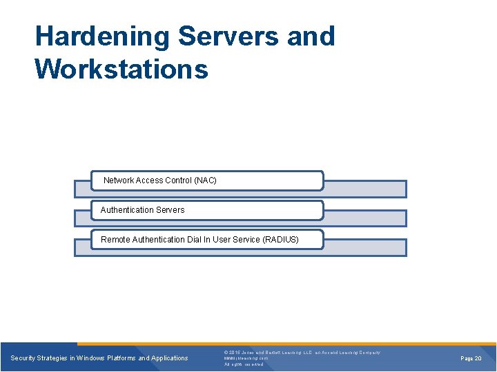 Hardening Servers and Workstations Network Access Control (NAC) Authentication Servers Remote Authentication Dial In