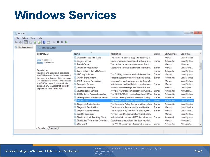 Windows Services Security Strategies in Windows Platforms and Applications © 2015 Jones and Bartlett