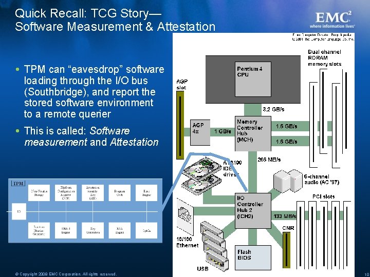 Quick Recall: TCG Story— Software Measurement & Attestation TPM can “eavesdrop” software loading through Quick Recall: TCG Story— Software Measurement & Attestation TPM can “eavesdrop” software loading through