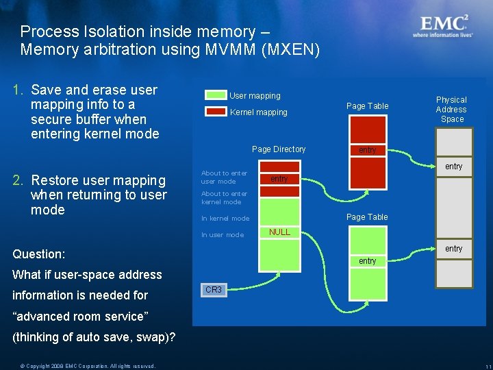 Process Isolation inside memory – Memory arbitration using MVMM (MXEN) 1. Save and erase Process Isolation inside memory – Memory arbitration using MVMM (MXEN) 1. Save and erase