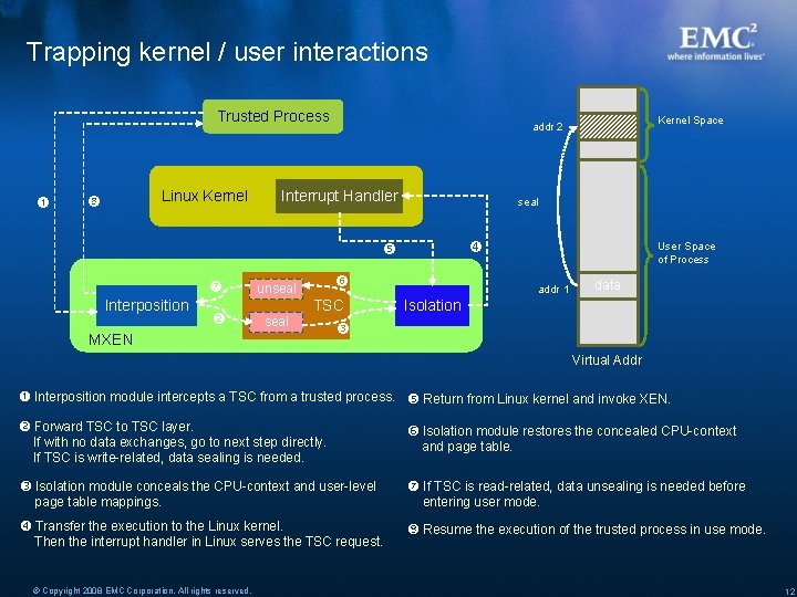 Trapping kernel / user interactions Trusted Process Linux Kernel Interrupt Handler seal Interposition unseal Trapping kernel / user interactions Trusted Process Linux Kernel Interrupt Handler seal Interposition unseal