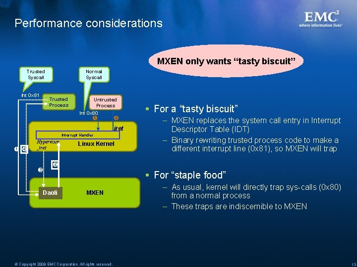 Performance considerations MXEN only wants “tasty biscuit” Trusted Syscall Int 0 x 81 Normal Performance considerations MXEN only wants “tasty biscuit” Trusted Syscall Int 0 x 81 Normal