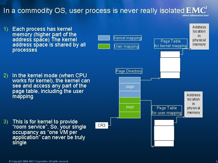 In a commodity OS, user process is never really isolated 1) Each process has In a commodity OS, user process is never really isolated 1) Each process has