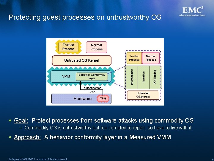 Protecting guest processes on untrustworthy OS Goal: Protect processes from software attacks using commodity Protecting guest processes on untrustworthy OS Goal: Protect processes from software attacks using commodity