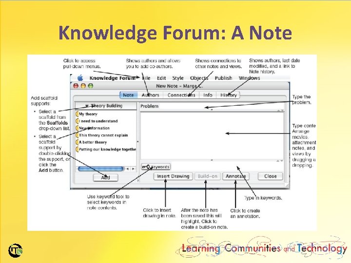 Knowledge Forum KF theoretical underpinnings of buildin features