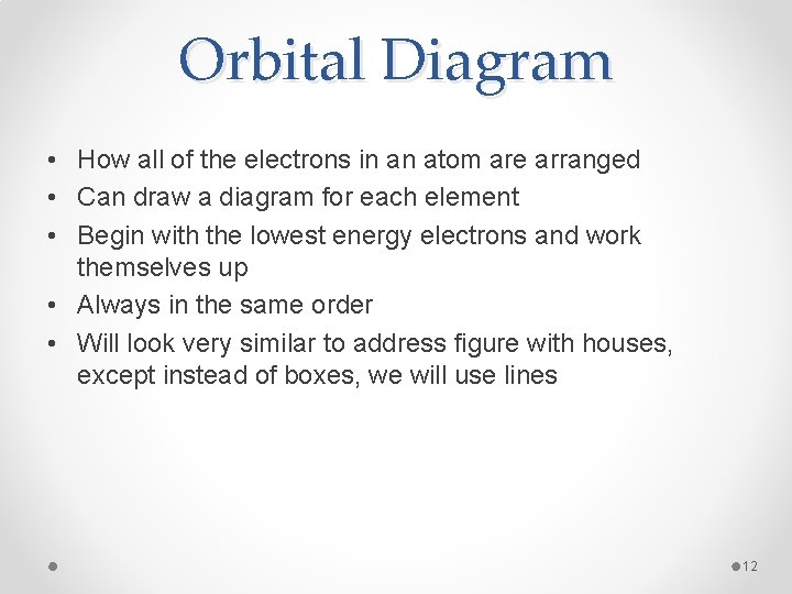 Orbital Diagram • How all of the electrons in an atom are arranged •